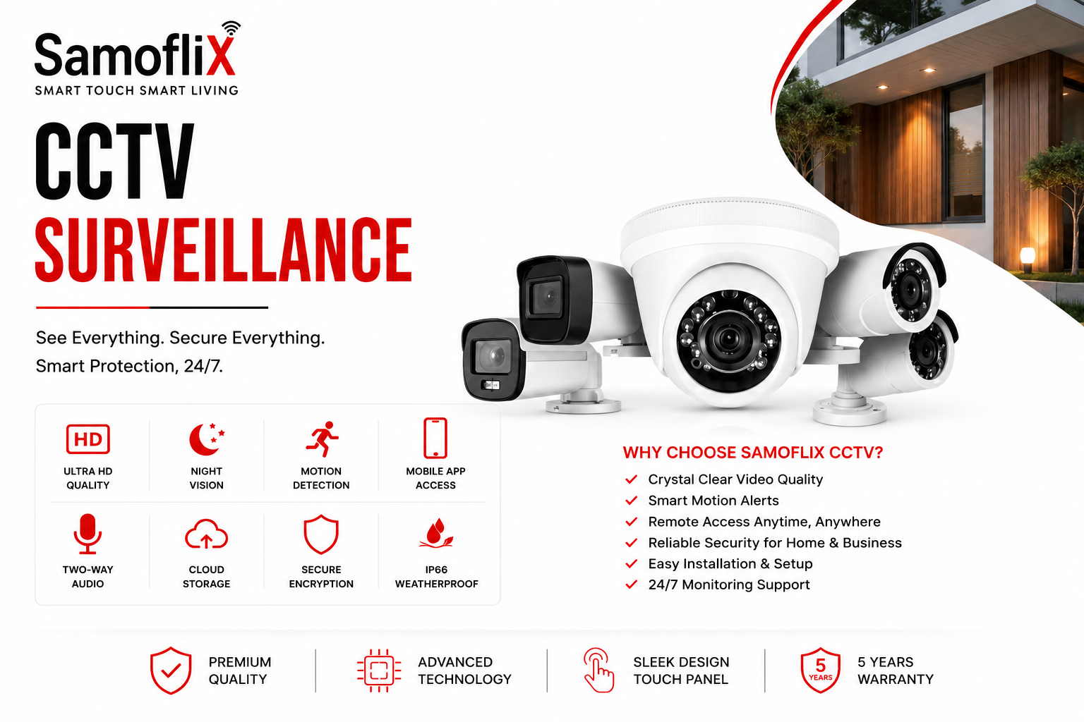 CCTV Camera