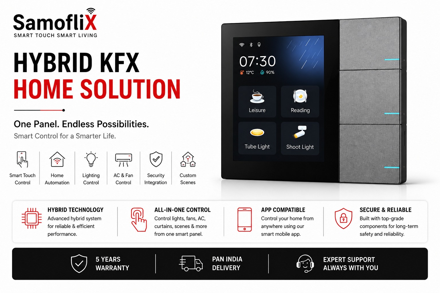 Hybrid KFX