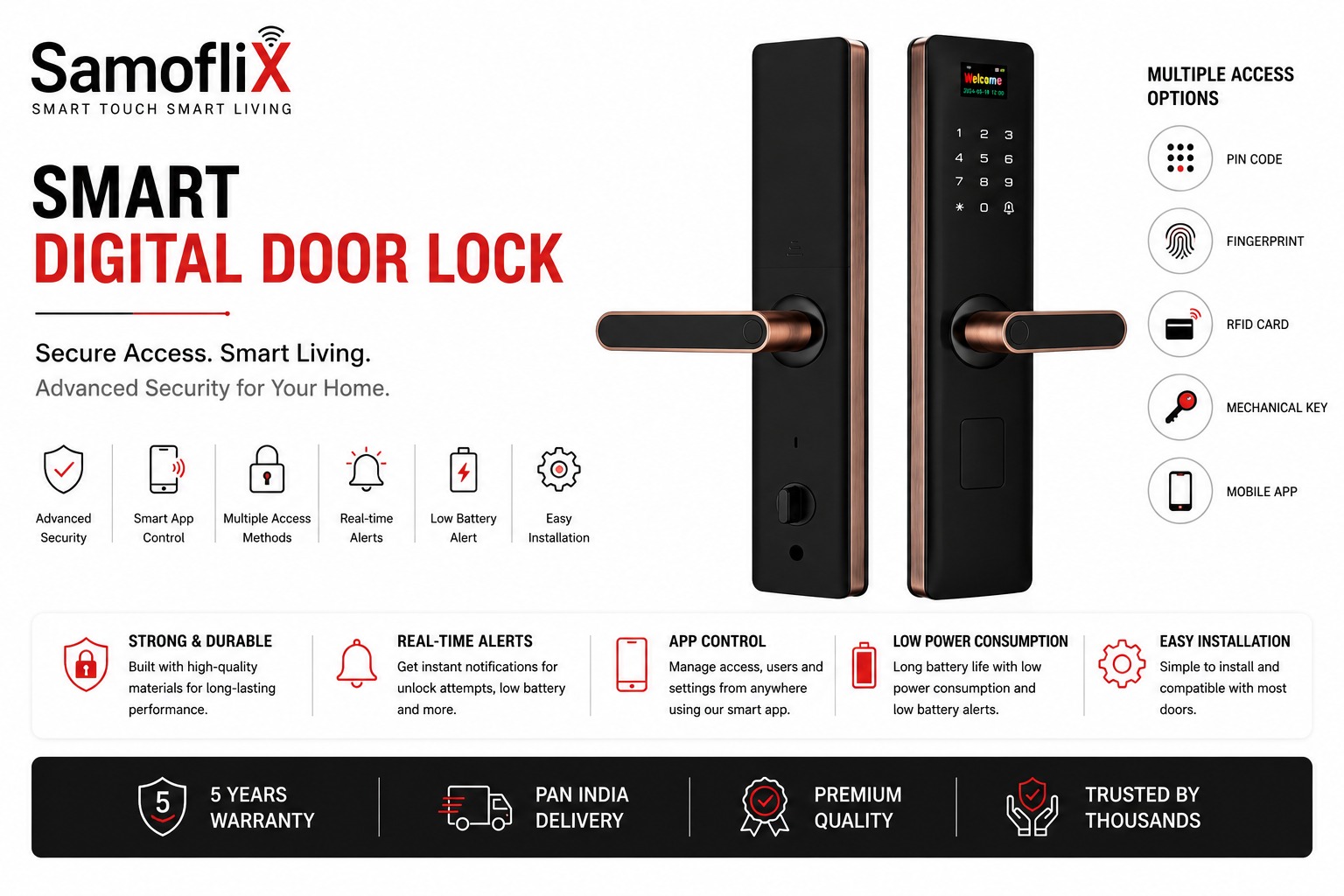 Digital Door Locks